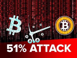 حمله 51 درصدی و هک بیت کوین